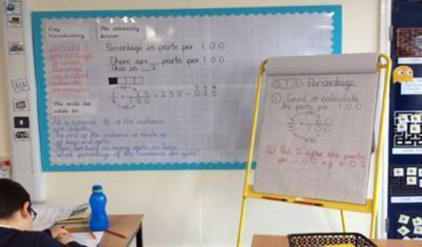 maths learning walls
